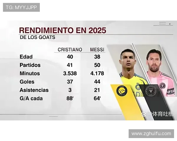 B席计划世界杯前决定未来 下家选项包括美职联沙特 B席计划世界杯前决定未来 下家选项包括美职联沙特